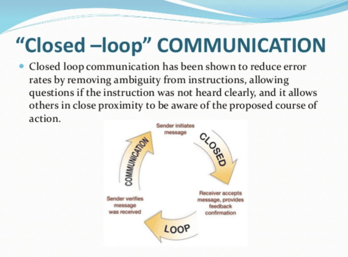 closed loop communication