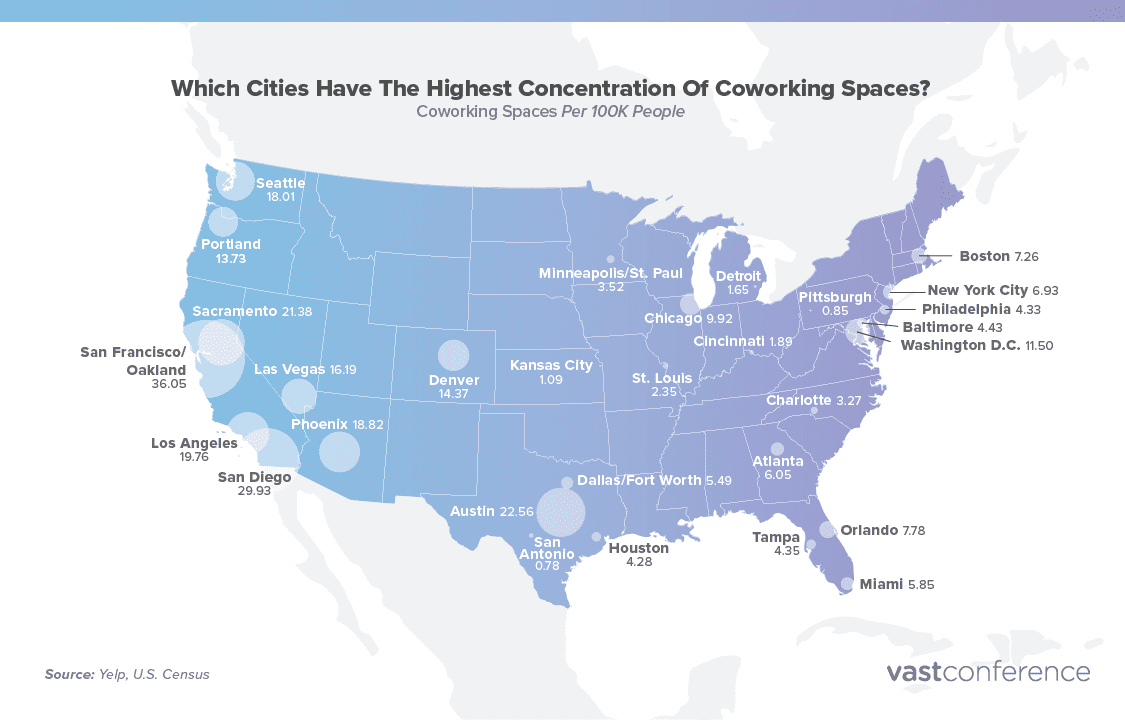 popular coworking space cities